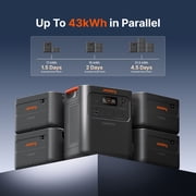 Jackery HP3600AC ProMax Portable Power Station with 12V Charging Cable, 3574Wh LFP Battery, 4000W Output, Expandable Capacity, 10ms UPS, Solar Generator for Home Backup, RV & Off-Grid Use