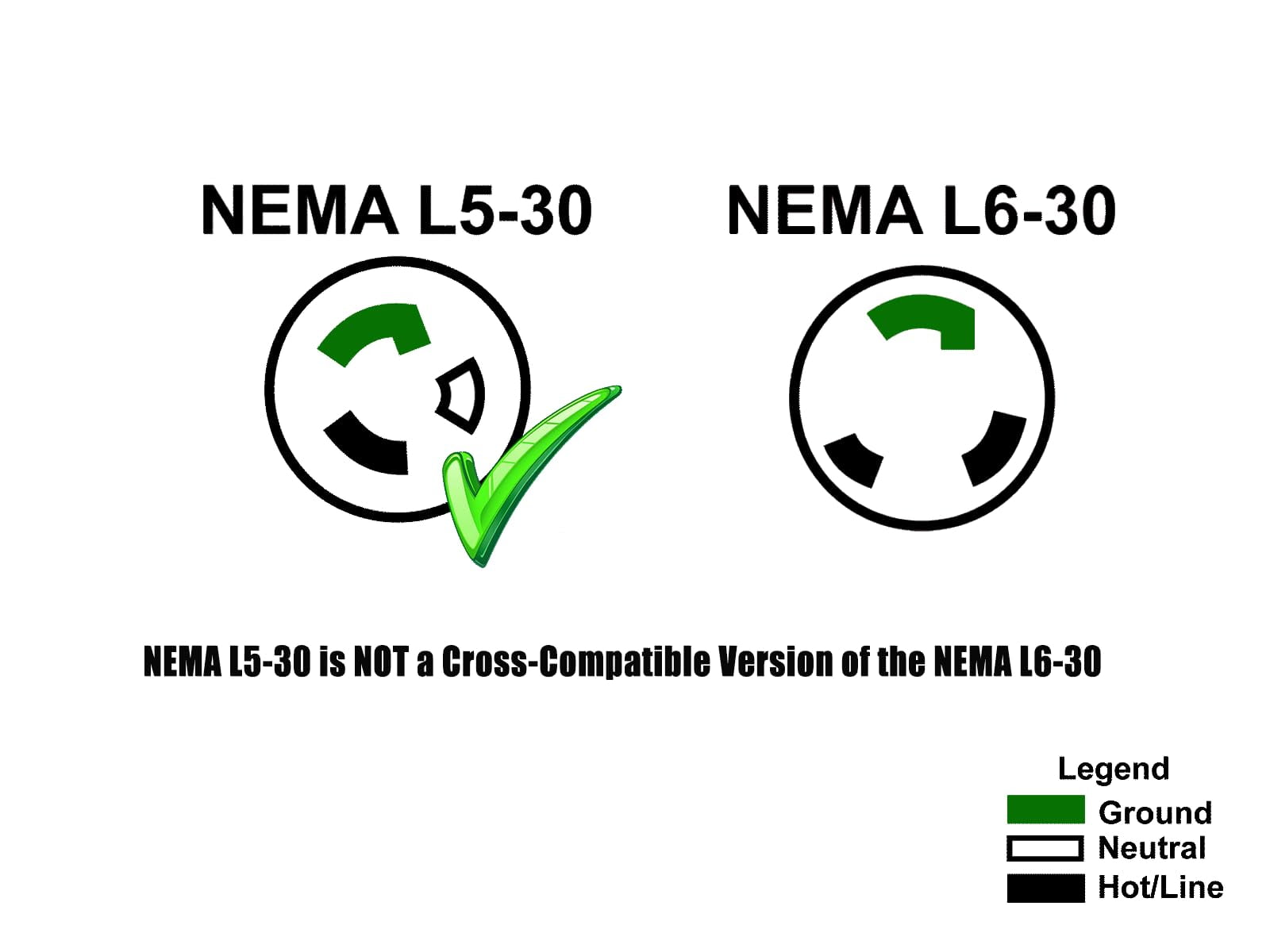 Cable Leader 25ft NEMA L5-30P to L5-30R Locking Heavy Duty Power Extension Cord, Black