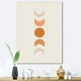 thumbnail image 2 of Designart ' Minimalist Different Moon Phases ' Modern Canvas Wall Art Print, 2 of 4