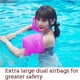 thumbnail image 5 of Brazo de natación Yuarrent para niños y adultos anillo inflable para piscina mangas flotantes color rosado, 5 of 6