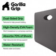 thumbnail image 2 of GORILLA GRIP Kneeling Pad, Cushioning Support for Knees, Thick, Water Resistant, 17.5x11 Charcoal, 2 of 9