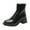 A Black, variant on Women's Slip On Chelsea Boots Fashion Square Toe Ankle Platform Booties Patent Leather Chunky Heel Dress Shoes