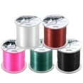 thumbnail image 2 of Lixada Premium 500m Transparent Nylon Fishing Line with High Abrasion Resistance and Superior Knot Strength, 8.0#, 2 of 6