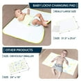 thumbnail image 4 of Cambiador portátil - Cambiador de bebé impermeable - Tamaño grande 25.5"x31.5" - Cambiador de pañales plegable y lavable - Cambie el pañal en cualquier lugar mientras viaja para niños y niñas - Bolsa, 4 of 5