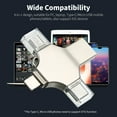 thumbnail image 4 of 256GB 4-in-1 metal USB Flash drive Mobile phone computer dual-use Mini USB flash drive Support Type-C Micro USB iOS devices, 4 of 8
