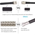 thumbnail image 2 of Cable BNC - 2 Unidades de 50 Ohmios, RG58, Cable Coaxial BNC Macho A Hembra, Cable de Extensión de 90 cm para Radio CB/Radioaficionado VHF., 2 of 5