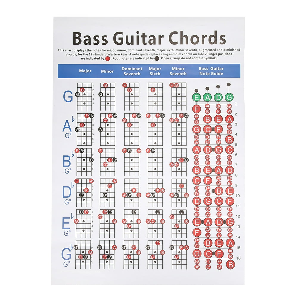 zerodis-bass-guitar-chords-chart-with-our-fully-illustrated-piano-chords-chart-for-4-string