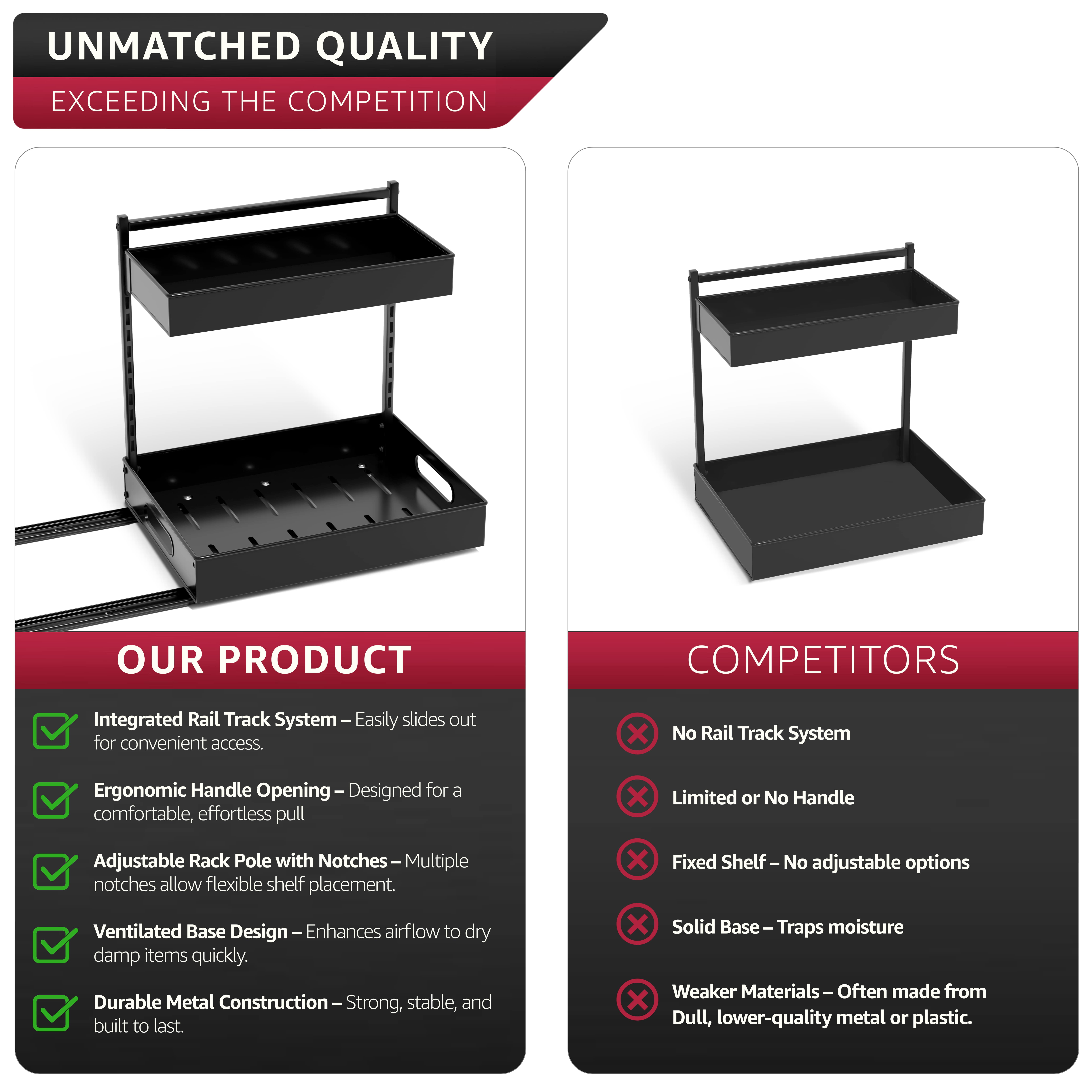 Sorbus 2-Tier Under Sink Organizer with Sliding Drawers, No-Drill Storage Rack (2 pack Black)
