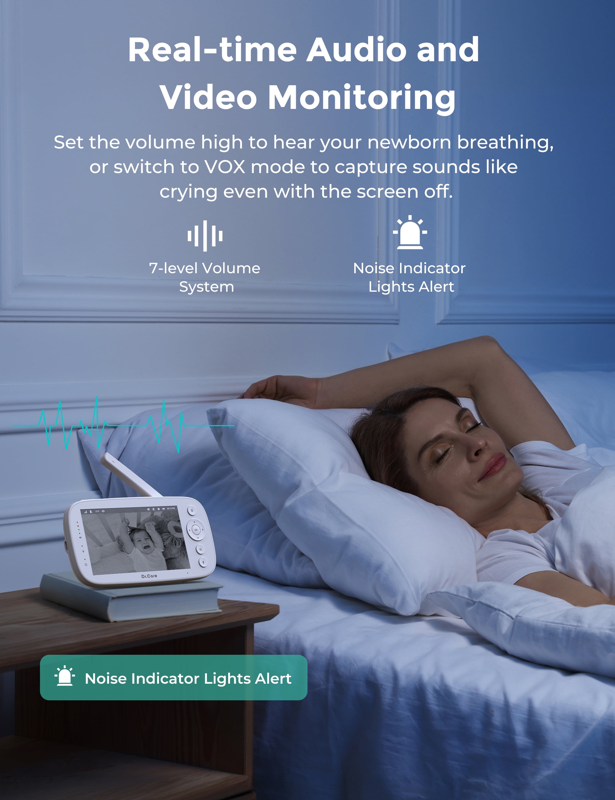Dr.Care 5" 1080P Split-Screen Video Baby Monitor, Clear Night Vision, 5000mAh Battery, Real-Time/VOX, 2X/4X Zoom, 2-Way Audio, No WiFi Baby Camera