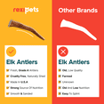 thumbnail image 2 of Medium Elk Antlers for Dogs - Dog Antler Chews for Medium Breeds - Natural, Long-Lasting Treats for Aggressive Chewers - Naturally Shed in USA…, 2 of 6