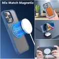 thumbnail image 3 of Funda MYBAT Lunar lite con MagSafe para iPhone 15 PRO MAX - Azul, 3 of 9