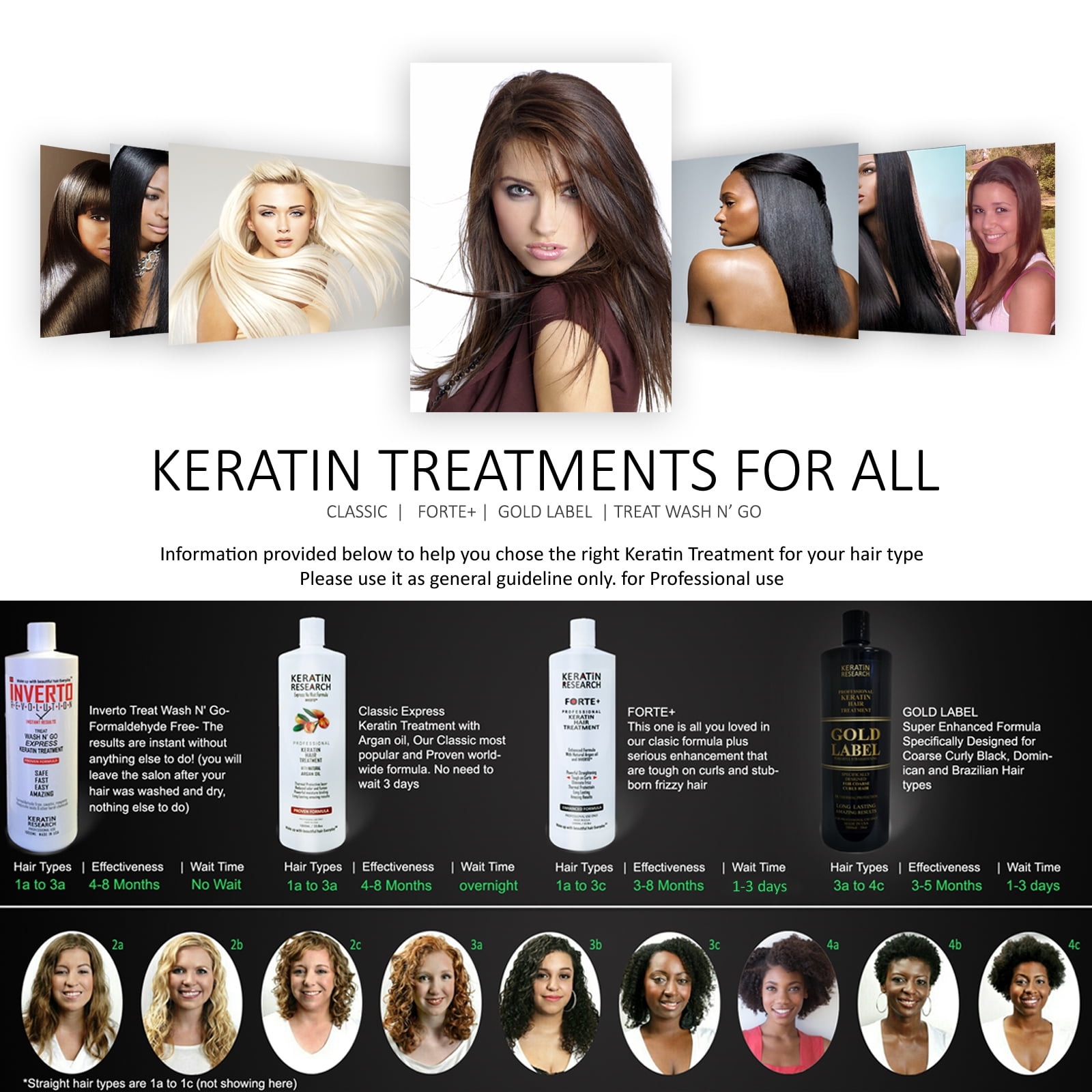 gold label keratin hair treatment