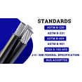 thumbnail image 6 of 500' Monmouth 4/0-4/0-4/0 Aluminum URD Triplex cable, 6 of 9