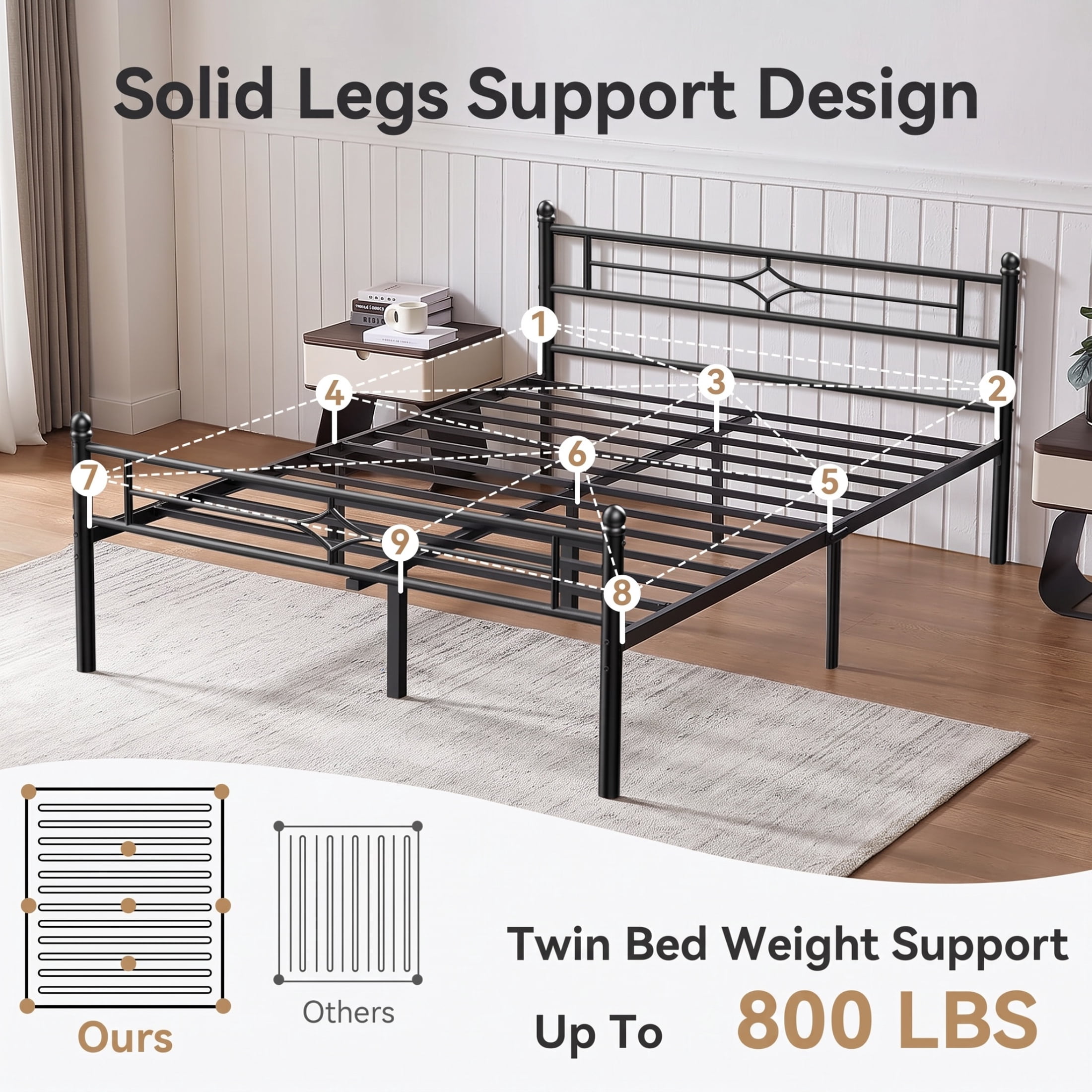 Twin Size Bed Frame, Sailvan Twin Bed Frame with Headboard, Platform Metal Bed Frame Twin with Under Bed Storage, Heavy Duty Twin Bed, 800 lbs, Black