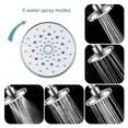 thumbnail image 6 of Filter shower set household bath water purifier 5-speed water adjustment detachable shower head (filter + top spray, 4-point screw mouth), 6 of 9