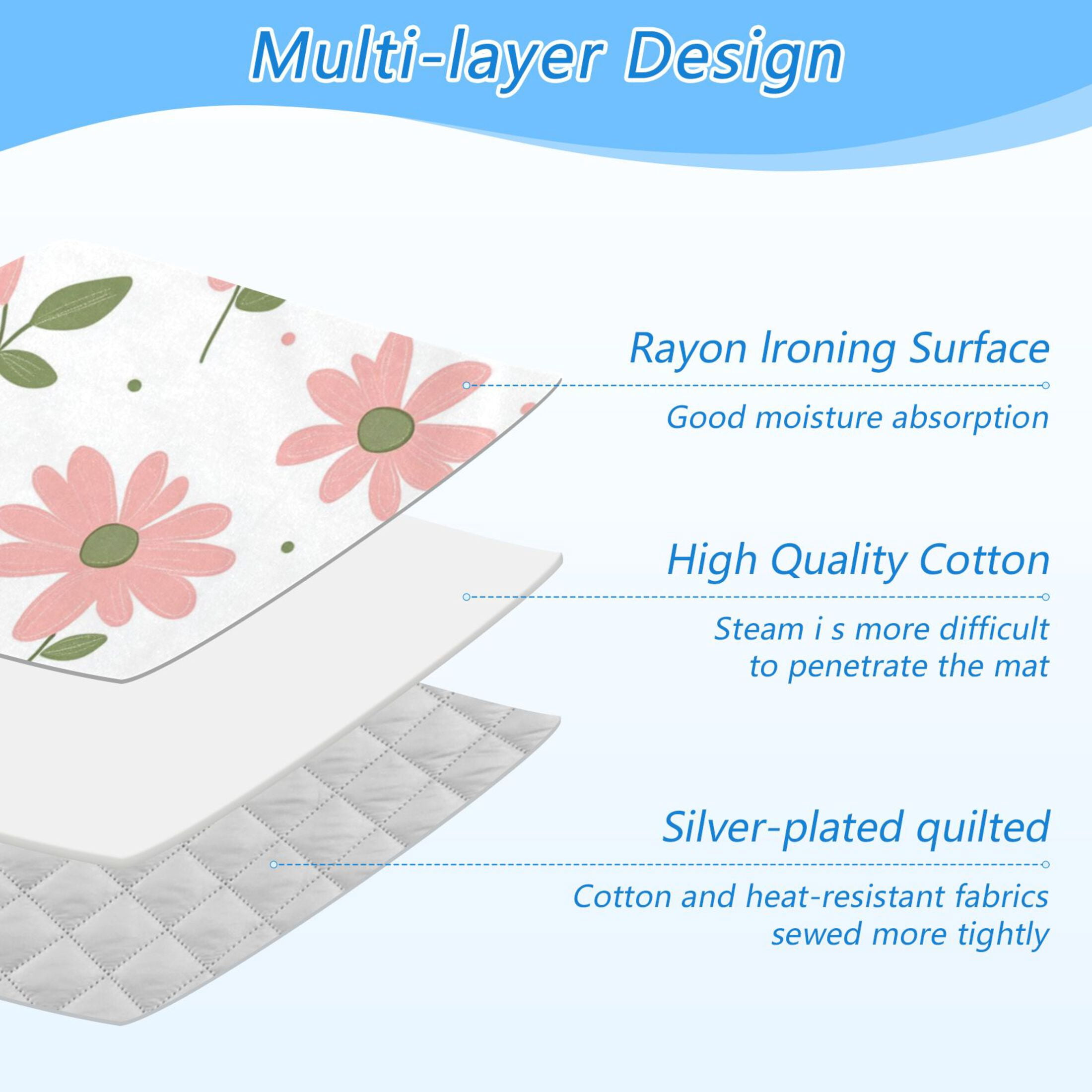 Pinkish Flowers Dots Leaves Ironing Mat Blanket Portable Travel Ironing Pad Heat Resistant Pad 47.2" x 27.6”