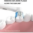 thumbnail image 2 of shiyou-8pcs Replacement Brush Heads, Refill for Electric Toothbrush, Dual Clean Plaque Precision Deep Clean Teeth, Gentle on Sensitive Gum Care, 2 of 4