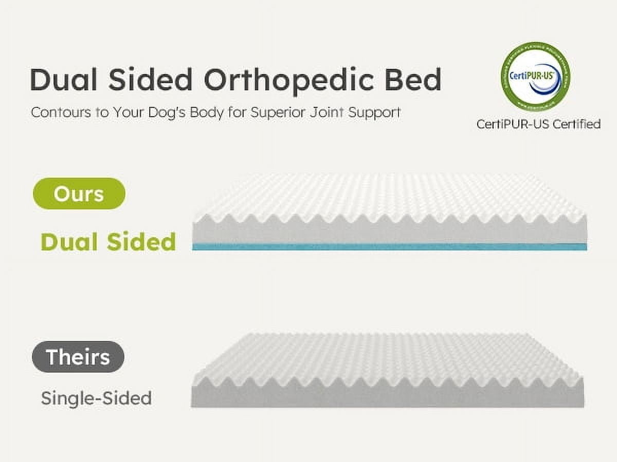 Bestco Orthopedic Dog Bed 36" Waterproof Dog Sofa Bed with Blanket Removable Washable Cover, Light Gray