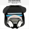 thumbnail image 4 of Business Backpack, Computer Bag, Wear-proof Splodge Proof, Adjustable Breathable Shoulder Strap, Multi-layer Storage, Watertight, Superior YKK Zipper, For Travel Work Daily Use, 4 of 8