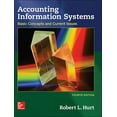 thumbnail image 1 of Accounting Information Systems, 1 of 1