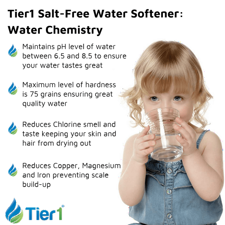 Salt vs. Salt-Free Water Softeners: Which Option is Best? [Infographic]