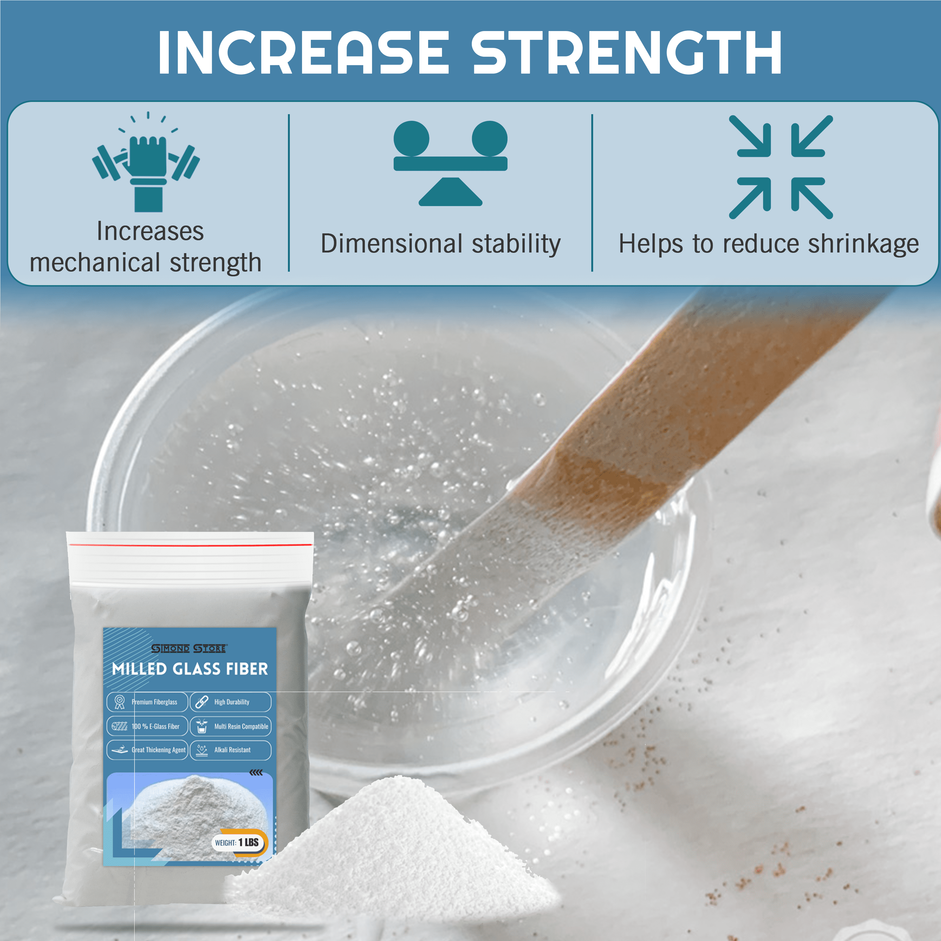 1 LBS Milled Fiberglass - Epoxy Thickener - Fiberglass Resin Filler Material for Epoxy, Vinyl Ester, and Polyester Resin Systems - Add to Fumed Silica Thickener for Repairing Holes, Cracks and Tears