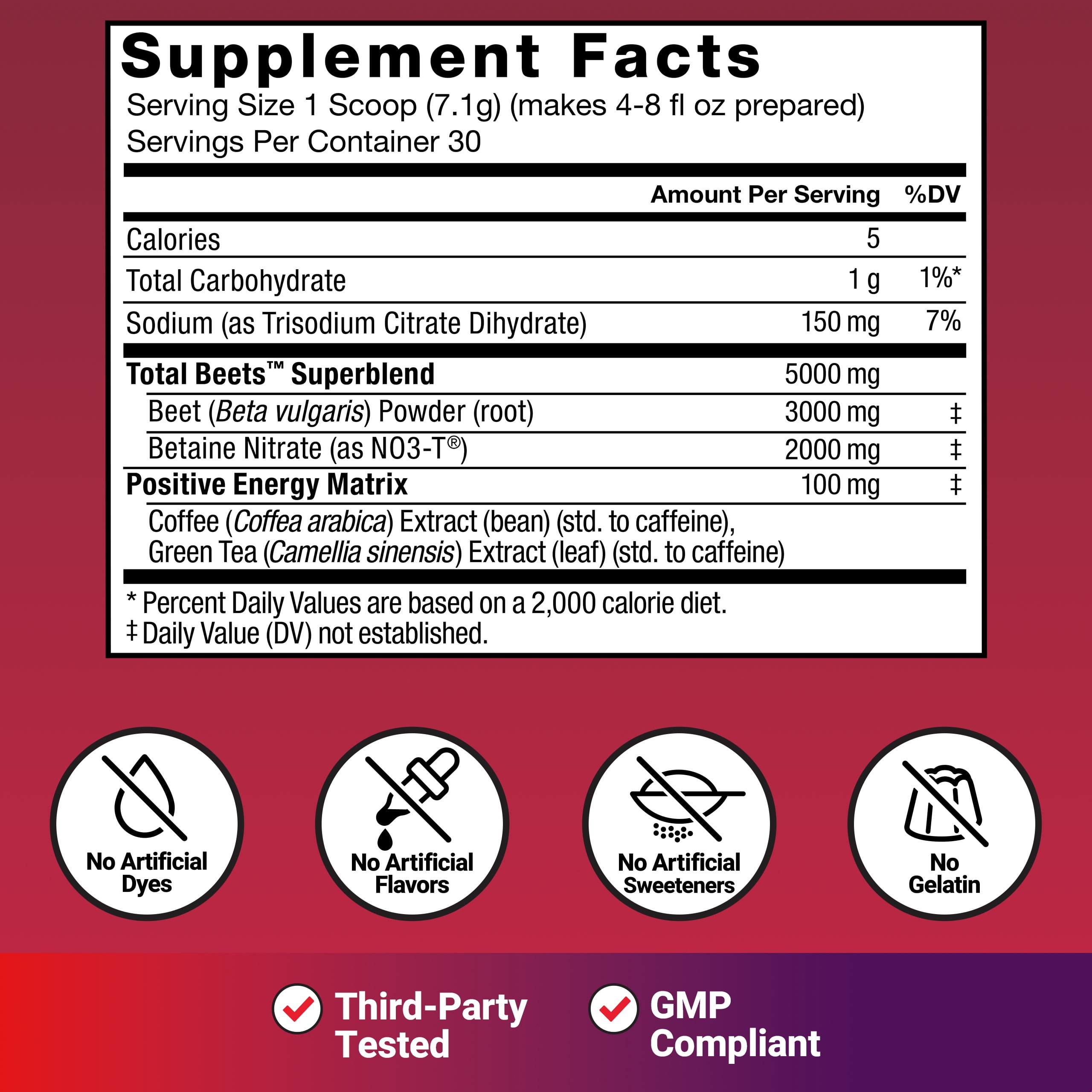 Force Factor Total Beets Energy, Beet Root Powder with Green Tea to Boost Nitric Oxide, Energy, Stamina & Blood Flow, Pomegranate Berry, 30 Servings