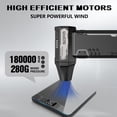 thumbnail image 3 of Sdfm Plumero De Aire Comprimido - Plumero De Aire Eléctrico De 180 000 Rpm - Con Motor Sin Escobillas Plumero De Aire Ajustable De 3 Engranajes - Para Teclado, Pc, Cama De Aire Del Automóvil Y Limpiez, 3 of 5