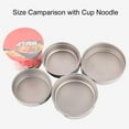thumbnail image 2 of Bgsha Titanium Camping Frypan with Foldable Handles Outdoor Hiking Cooking Frying Pan, 2 of 9