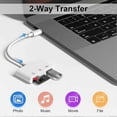thumbnail image 5 of [Apple MFi Certified] SD Card Reader for iPhone 15,USB C SD Card Reader,3 in 1 Memory Card Reader for SD Card/Micro SD/SDHC/SDXC/Digital Camera Adapte, 5 of 5