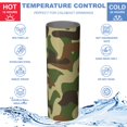 thumbnail image 5 of Camouflage 20 Oz Stainless Steel Skinny Tumbler – Vacuum Insulated Slim Travel Cup with Lid & Stainless Steel Straw, 360° Full Wrap Printed Tumbler for Home, Office & Outdoor Use, 5 of 6