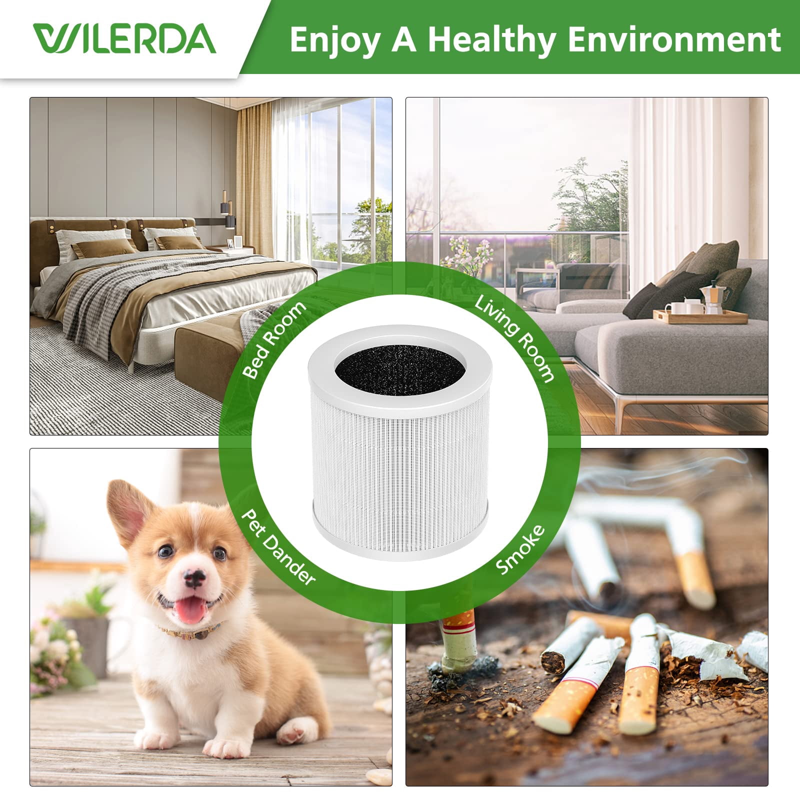 VEWIOR Official A1 A1W Air Purifier Replacement Filter H13 True HEPA Air Filter, Compatible with VEWIOR HQSC-50 HQKJ-80 A1 A1W Air Purifiers