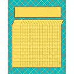 Plaid Attitude Grid Chart