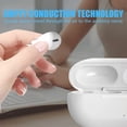 thumbnail image 4 of Auriculares inalámbricos con clip para orejas, resistentes al agua, 4 of 6