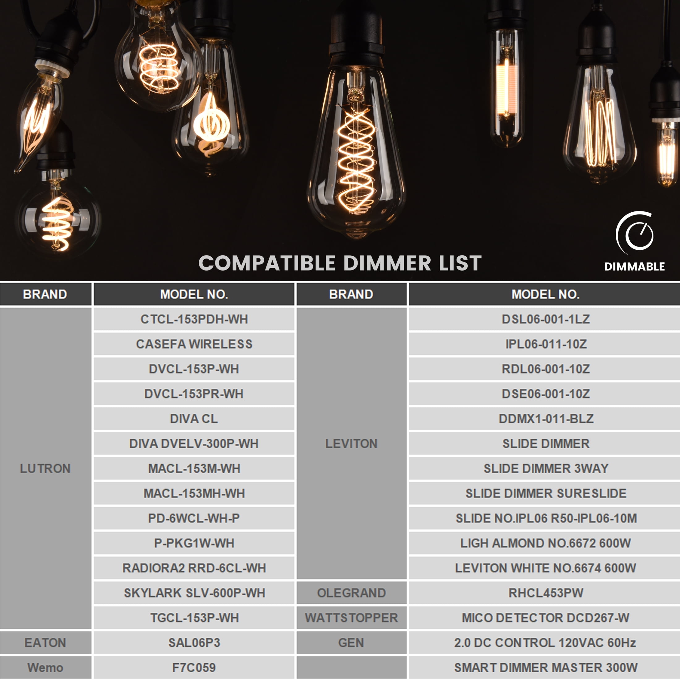 (2 pack) Better Homes & Gardens 4W (40W Equivalent) Soft White Dimmable CA10 White Filament Light Bulbs E12 Base 2 Pack