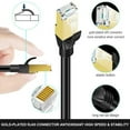 GARENAS Cat 8 Network Cable 40 Gbps 8.1 Standard HighSpeed Gigabit