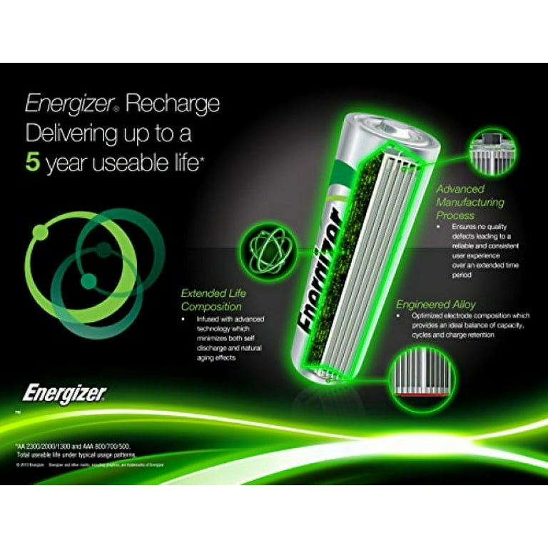 Piles Energizer AAA rechargeables (Paquet de 4) NH12BP4 par