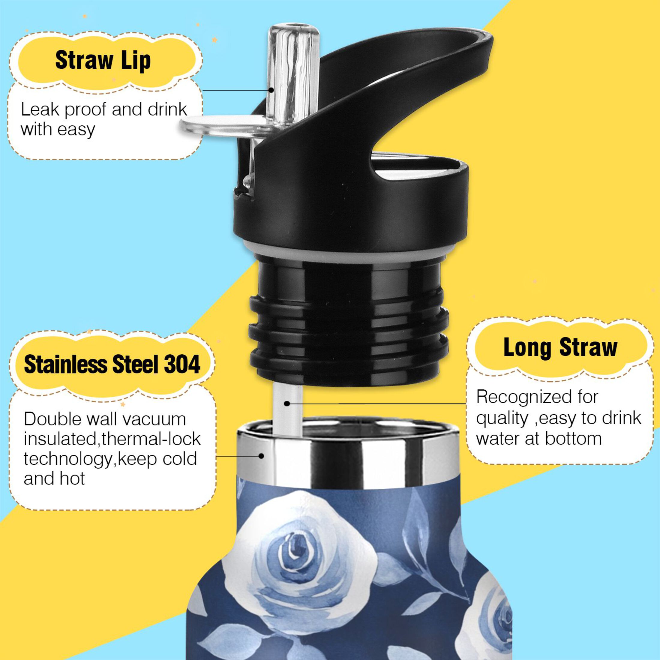 600ML Stainless Steel Insulated Cup Sports Water Bottle Portable Thermos Cup Water Glasses Insulated Tumblers Convenient and Durable Cartoon Teal Roses