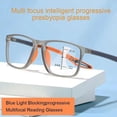 thumbnail image 4 of Multifocal Glasses Smart Adaptive Technology, Smart Autofocus Glasses Self Adjusting near and Far Sighted, Smart Zoom, 4 of 7