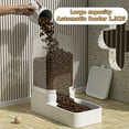 thumbnail image 6 of YOBOLK Outdoor Decor Garden Automatic Cats Feeder Smart Timed Cats Feeding Station 3.8L Auto Dog Waterer Bowl Dispenser Water Dispense Pet Food Container Programable Dry Food Dispenser Clearance, 6 of 6