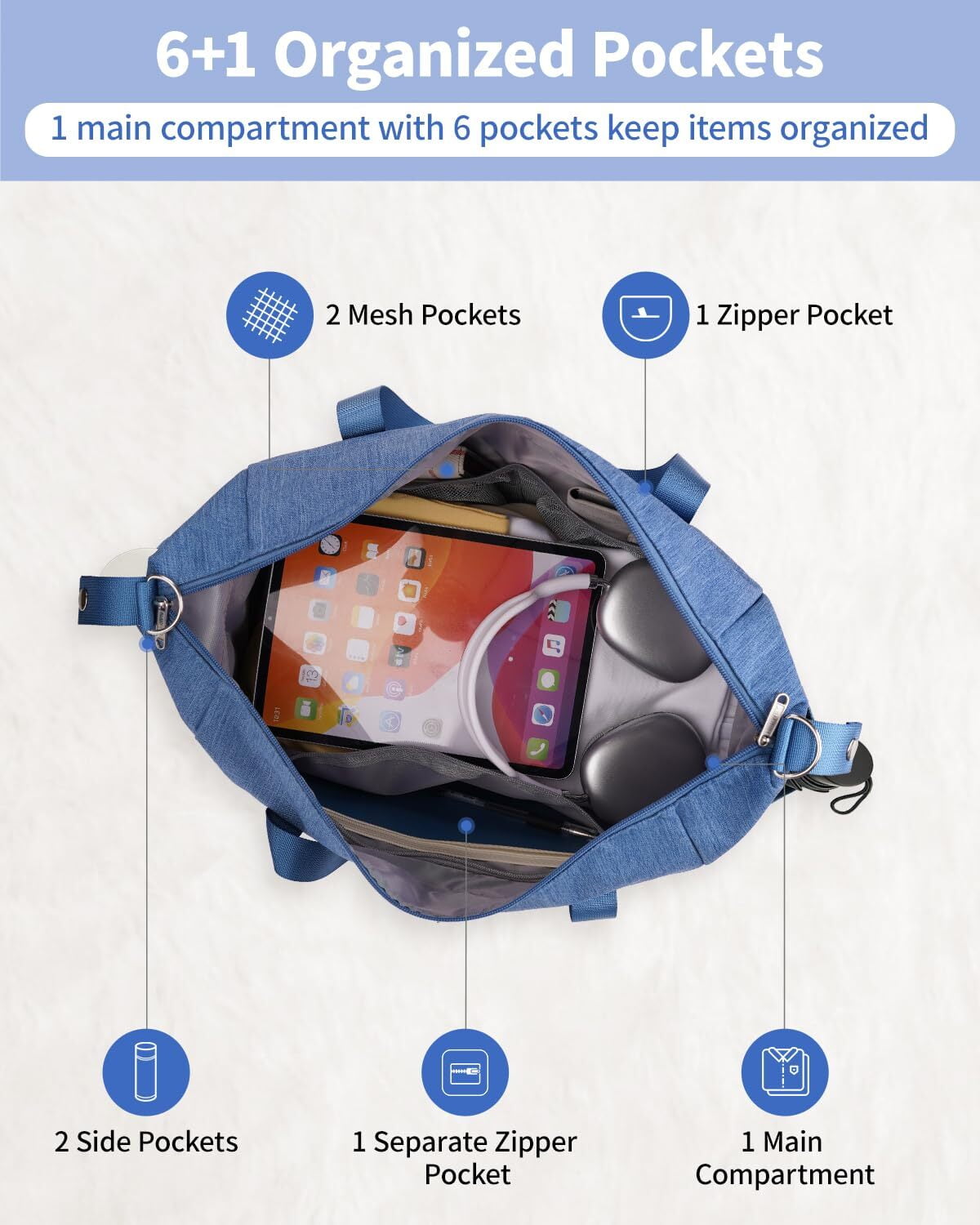 Weekender Bag Airline Approved Under Seat Carry on Basic Travel Duffel with Multiple Pockets Water-Resistant for Women and Men, 20L, Blue
