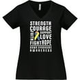 thumbnail image 3 of Inktastic Down Syndrome Awareness Strenth Courage Support Women's Plus Size V-Neck T-Shirt, 3 of 5