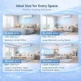 thumbnail image 2 of YUSAZENS 9000 BTU Mini Split AC/Heat Pump WiFi Enabled 19 SEER2 115V Alexa Compatible Cools 450 Sq Ft Remote Self-Cleaning Installation Kit Included Ductless AC, 2 of 9