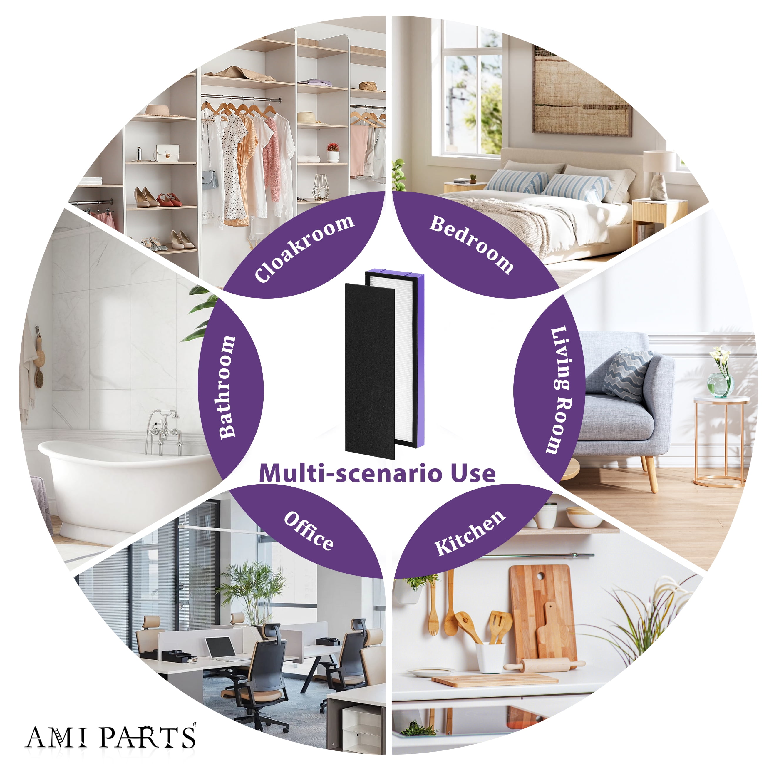 AMI PARTS FLT4825 True HEPA Filter B Replacement Activated Carbon Pre-Filters Compatible with Air Purifier AC4825 AC4300, AC4900, AC4800