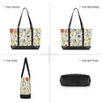 thumbnail image 6 of FORMRS Canvas Laptop Tote Bag for Women with 15.6" Computer Compartments Shoulder Handbag, Watercolor Wildflowers Pattern, 6 of 7