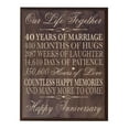 thumbnail image 1 of 40th Wedding Anniversary Wall Plaque Our Life Together, 1 of 11