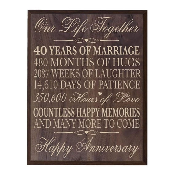 40th Wedding Anniversary Wall Plaque Our Life Together