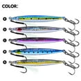 thumbnail image 4 of 5pcs Highly Realistic 3D Printed Saltwater Fishing Lure with Enhanced Durability,14G/17G/21G/28G/35G/45G Artificial Bait Tackle, 4 of 22