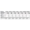 thumbnail image 3 of Gamesa Surtido Rico Cookies 15.4 oz Box (Pack of 3), 3 of 5