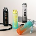 thumbnail image 4 of Sports Water Bottle with Straw - PC Bouncing Straw Cup - Travel Water Bottle for Men Women to Drink for Sports Gym Outdoors , 1Pcs C, 4 of 4
